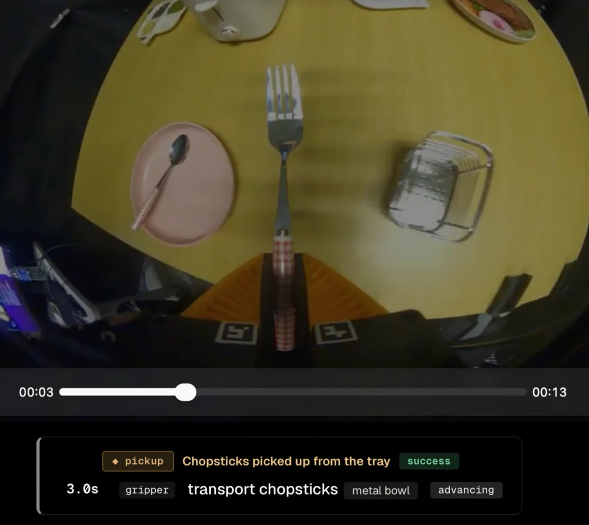 The gripper holds a fork upright over the table; the label below the video says chopsticks.