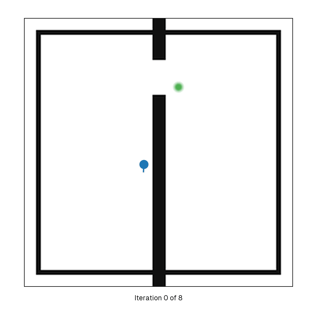 RP-1 iteratively refining a TwoRoom trajectory over eight iterations