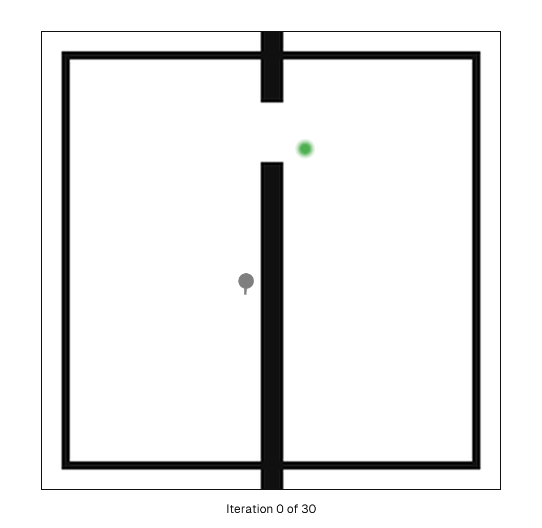 CEM iteratively sampling a TwoRoom trajectory over thirty iterations